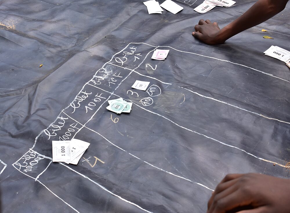 Implementation Teams